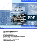 Uf-1 NF-1 Aerodinámica