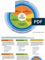 CASEL-Competencies.pdf