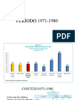 PERÍODO 1971-1990