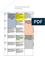 HORARIO 7 Semestre 34kjhhg