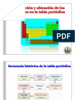 Distribución y Ubicación de Los Elementos de La Tabla Periódica PDF