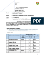 CC.SS 4to y 5to - Informe mensual del actividades realizadas del DOCENTE Aprendo en casa MINEDU DREA
