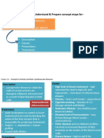 Reading Assignment: Read, Understand & Prepare Concept Maps For