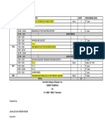 DAY Time Subjects Units Year/Grade Level MWF