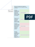 Examen Unidad 3