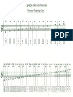 escala trompete , trombone.pdf