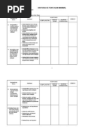 Download Format Kkm Seni Rupa x Xi Xii by jokosudarmo SN47314403 doc pdf