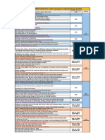 TECHNICAL DRAFTING NCII With Computer Aided-Design (CAD)