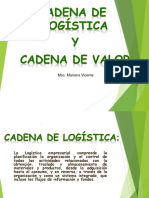 Cadena de Valor PDF