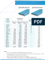 SCG-ผลิตภัณฑ์ PVC PDF