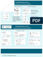 Unidad2a-Modelamientodelasecsdemovimiento