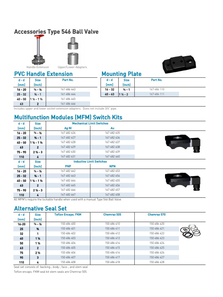 Type 546 Ball Valve Accessories Guide | PDF | Hydraulics | Equipment