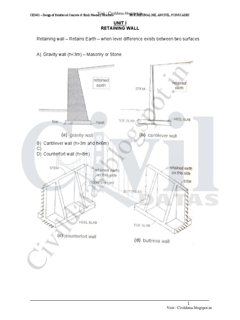 Design of Reinforced Concrete and Brick Masonry Structures PDF | PDF ...