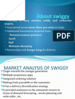Market Analysis of Swiggy