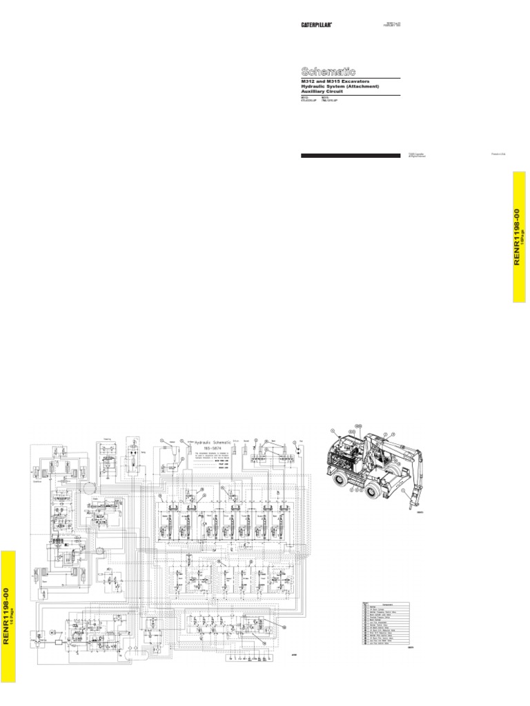 M312 and M315 HYDRO PDF | PDF