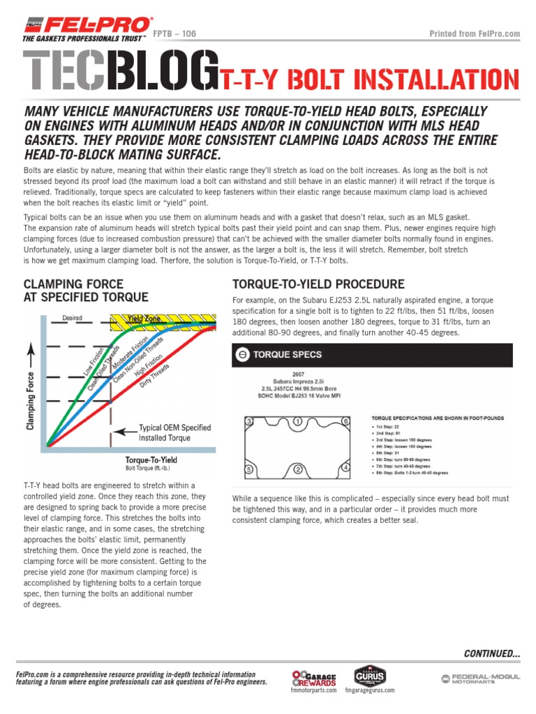 TTY Bolt Installation Clamping Force at Specified Torque TorqueTo