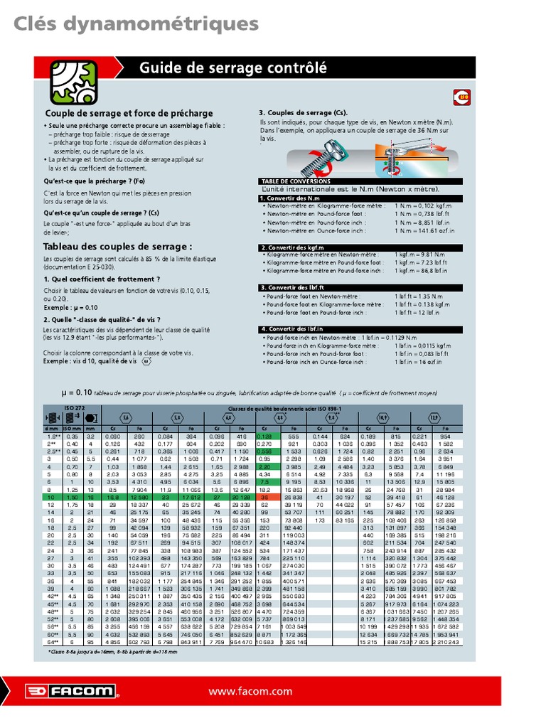 Couple de Serrage PDF