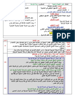 الحركة الإرادية والفعل اللاإرادي