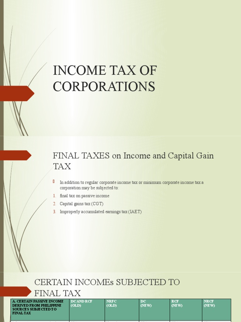 Corporate Income Tax Overview | PDF | Corporate Tax | Gross Income