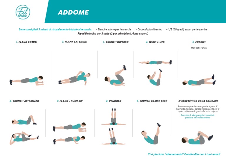 Tabla De Abdominoplastia, Compresión Abdominal Después De La