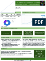 Top renewable energy stock Adani Green overview and analysis