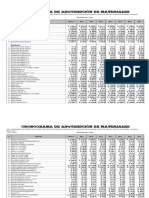 Cronograma de Adquisición de Obras