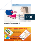 Statistik (Pertemuan 1)