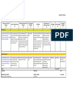 Draft - GAD Plan and Budget 2020