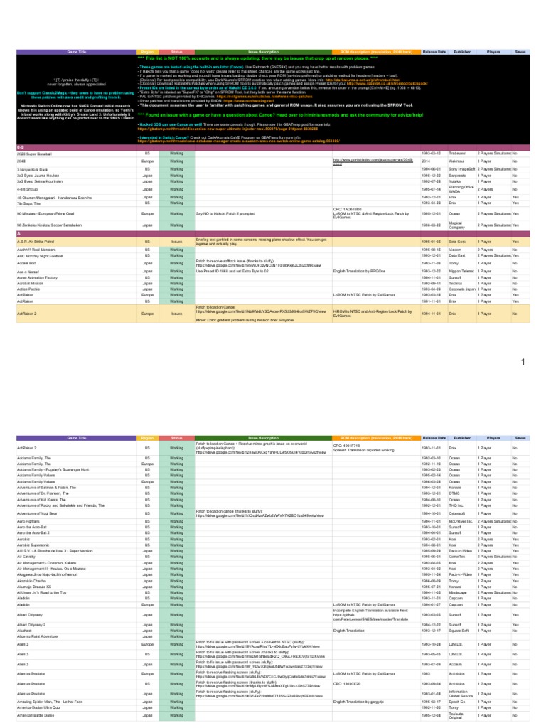 SNES Classic Mini CANOE Compatibility List MAIN LIST PDF PDF