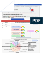 5001 - Audit Du SME