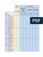 TABEL BLENDED LEARNING-dikonversi PDF