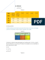 INFORME  NRO 02 HIDROSTATICA