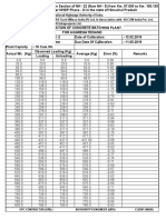 RMC Plant Calibration 1 (12.02.2019)