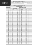 RMC Plant Calibration 1 (12.05.2016)