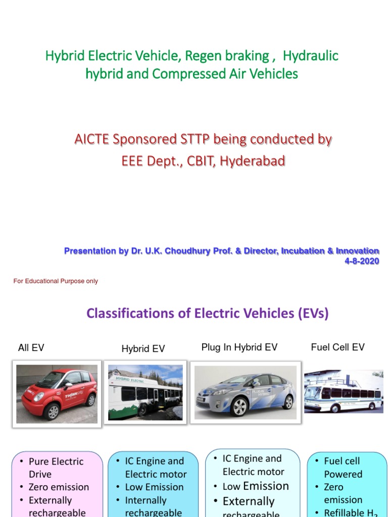 Hybrid Electric Vehicle, Regen Braking, Hydraulic Hybrid and Compressed
