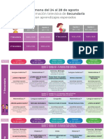 Aprende en Casa 2 Secundaria Programación Del 24 Al 28 de Agosto