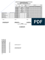 Lap. Hasil Penilaian PKG KDP2 2016.xls