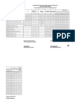 Lap. Hasil PKG-2017