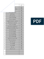 اسعار اطقم الاصلاح