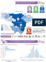 Infografía 9 - 04 - 2020 PDF