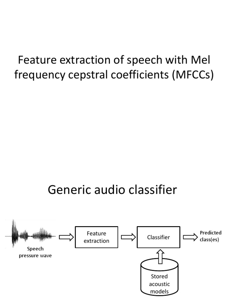 Feature Extraction MFCCs PDF | PDF | Applied Mathematics | Electrical ...
