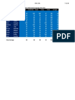 Gradebook Spreadsheets