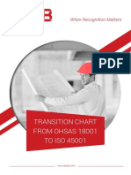 111-transition-chart-from-ohsas-18001-to-iso-45001 official_062EF807A14831D9EC731202E5562287.pdf