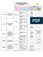 GRADO 3º PLANEACION DE ACTIVIDADES VIRTUALES