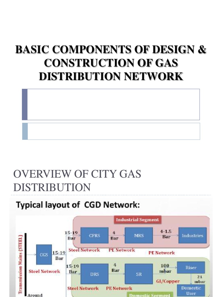 City Gas Distribution Network Design Guide | PDF | Pipe (Fluid ...