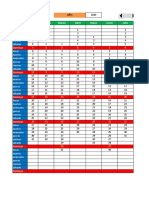 Plantilla Vertical Anual Por Meses