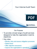 Your Internal Audit Team: Presented By: (NAME)