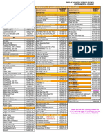 PB - Guias de Referencia Rapida.pdf