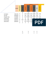 Evaluativa Diseño de Plantas 2020