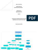 Actividad 2 Virtual Mapa Conceptual